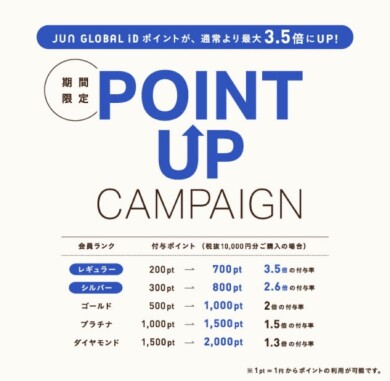 お得なイベント告知