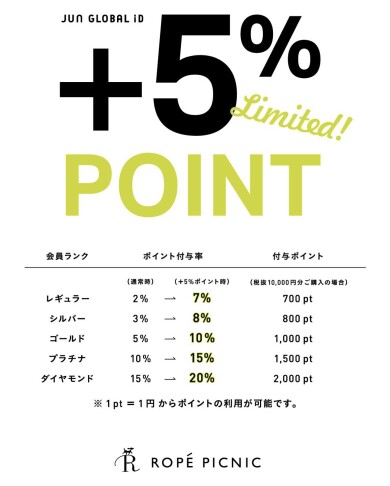 イベントご案内♪
