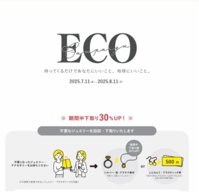 ECOキャンペーン