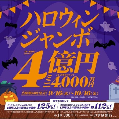 ハロウィンジャンボ宝くじ発売!