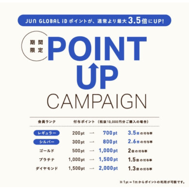 お得なイベント告知