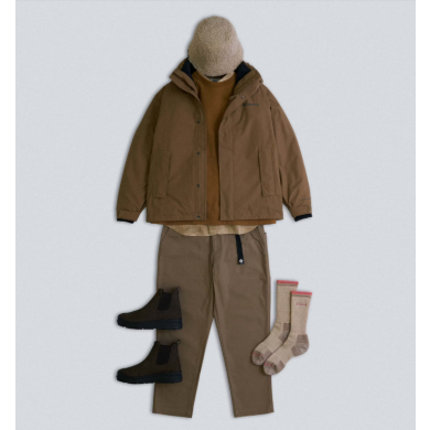 【コロンビア】気温別コーディネート　MENS　晴れ☀️ver．